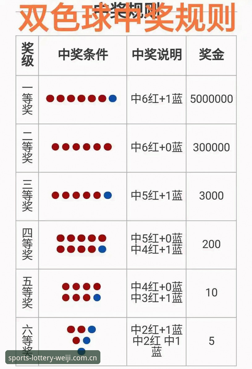 维基体育彩票攻略对比 维基体育彩票攻略对比最新动态:实战派教你快速锁定正版入口,避开平台选择陷阱