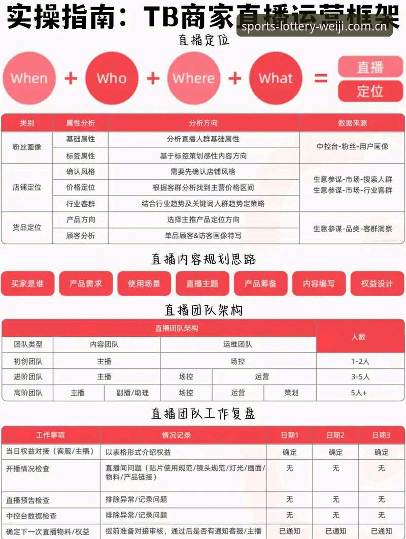 维基体育体育直播平台深度剖析：正版入口、功能优势与使用全攻略
