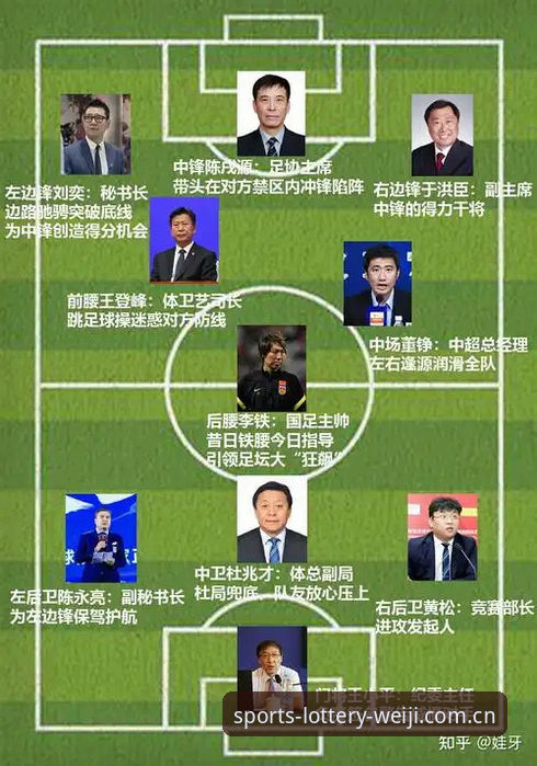 维基体育直播APP 足协第三批禁足名单深度解读教程:维基体育直播APP带你直击中国足球反腐风暴